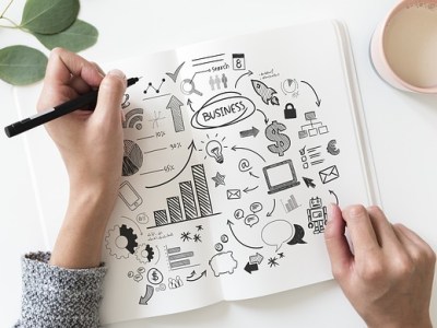 El modelo de negocios: herramienta fundamental para el&nbsp;emprendedor